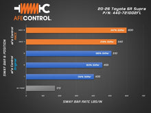 Load image into Gallery viewer, Technical Bulletin