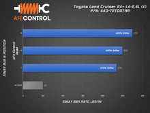 Load image into Gallery viewer, Technical Bulletin